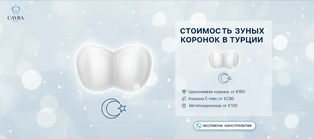 Стоимость зубных коронок в Турции