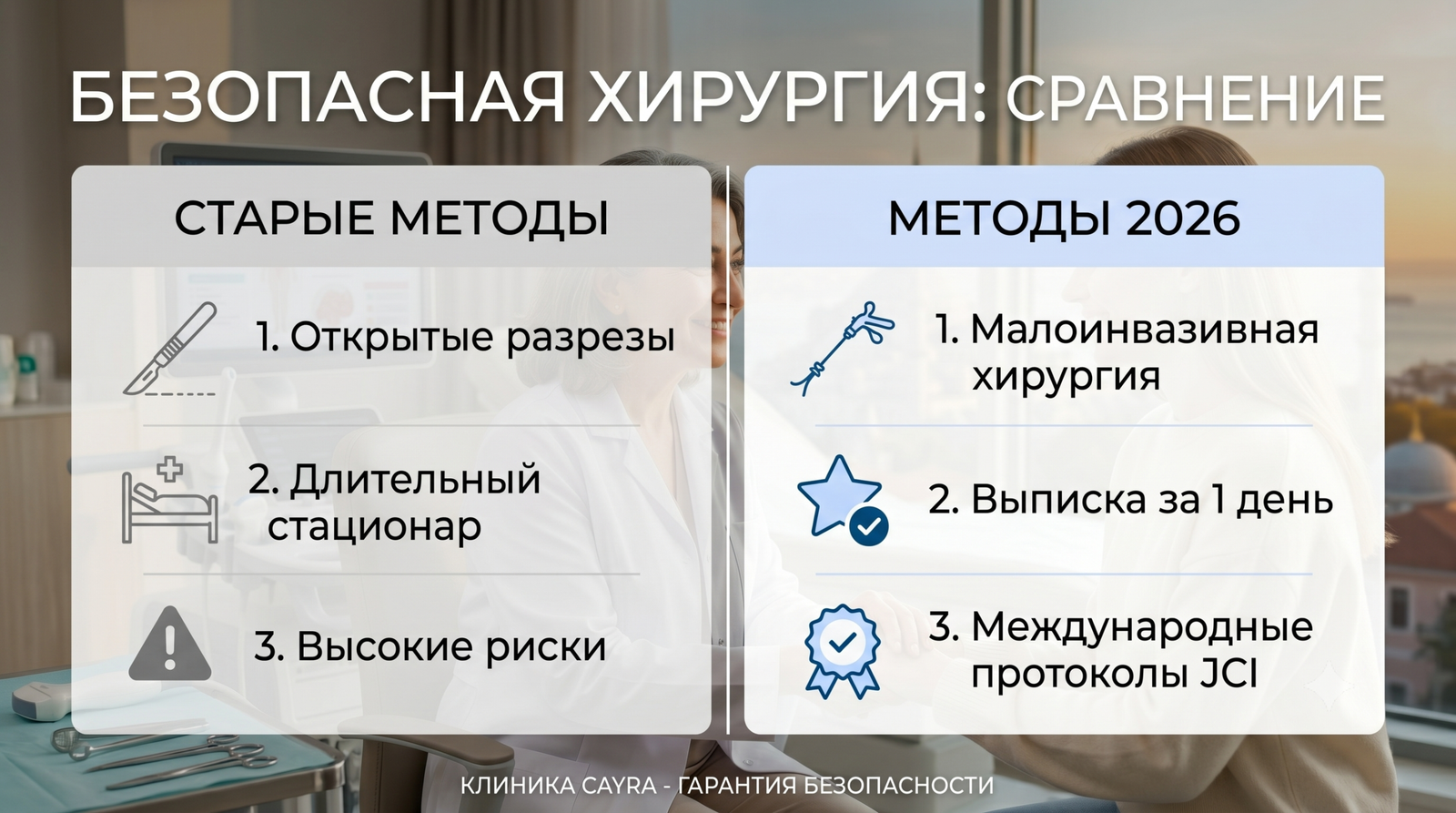 Сравнение методов и безопасна ли гинекологическая хирургия в Турции