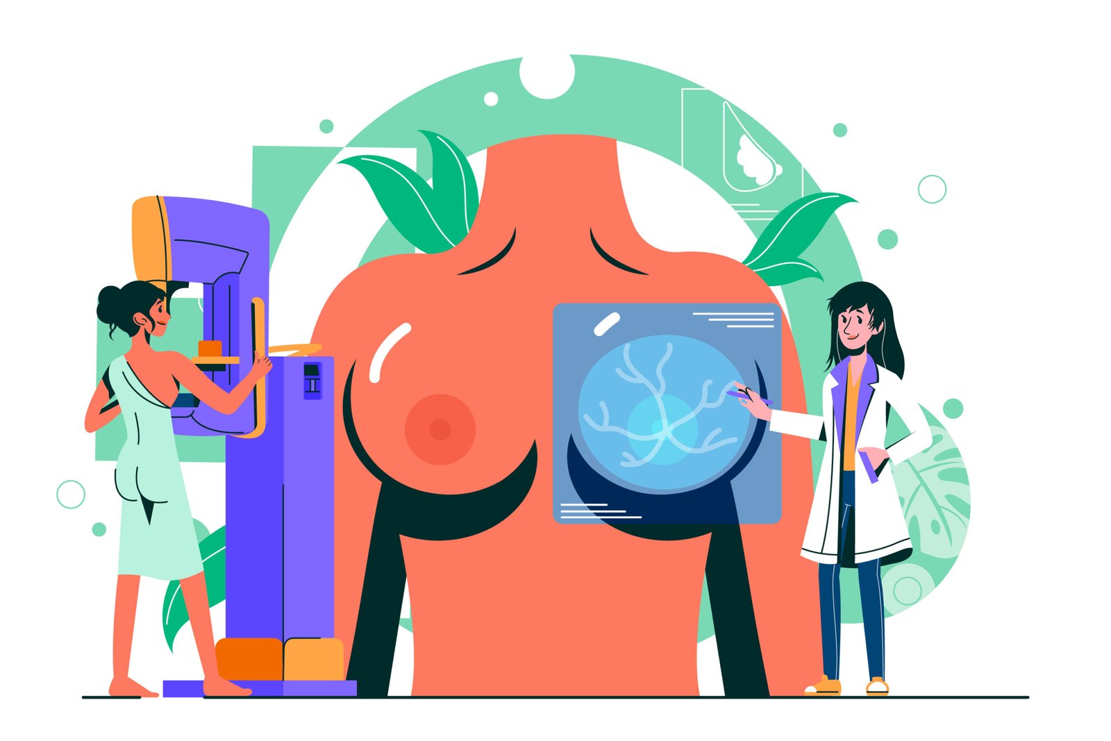 Операция по восстановлению и реконструкции груди в Турции — Cayra Clinic