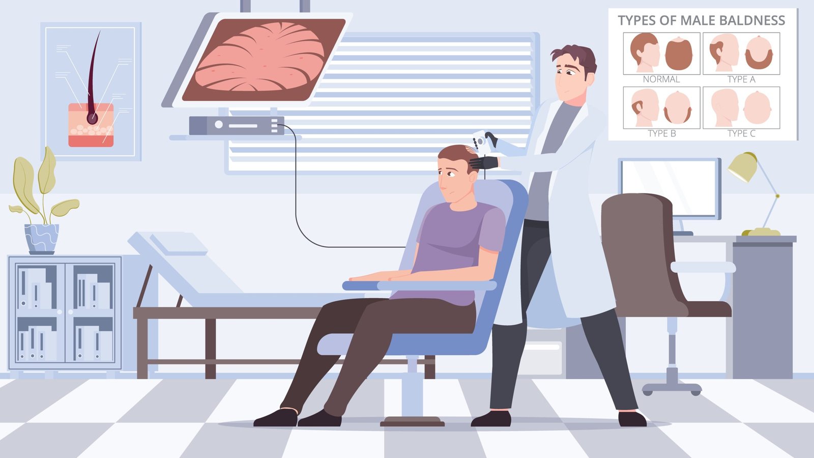 Результат роботизированной пересадки волос до и после — клиника Cayra Clinic Анталья
